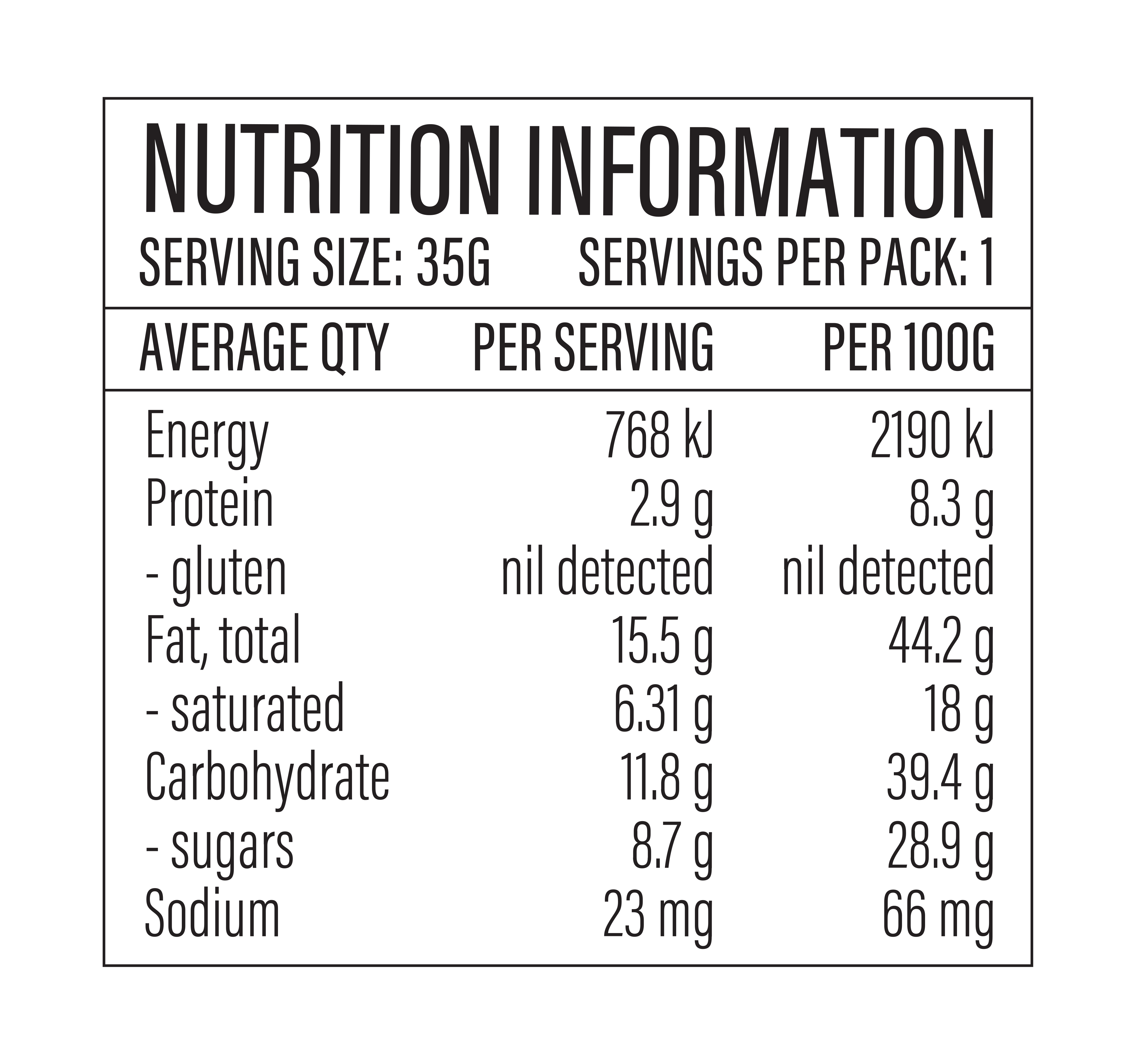 Loco Love - Butter Caramel Peacan